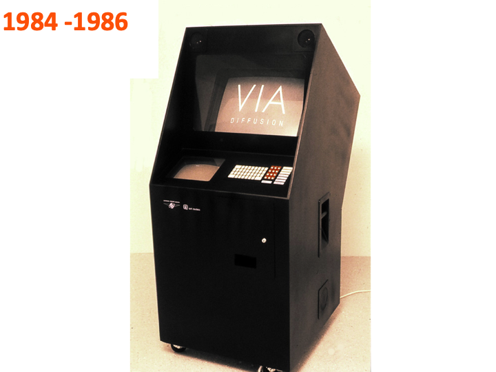 borne interactve VIA VIDEODISQUE